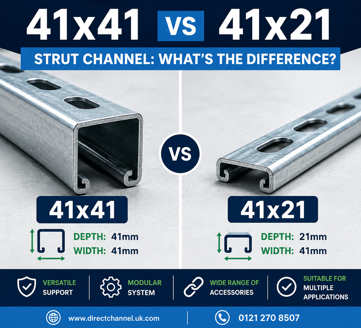 41x41 vs 41x21 strut channel comparison showing profile dimensions and differences